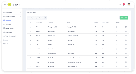 esdm home desktop